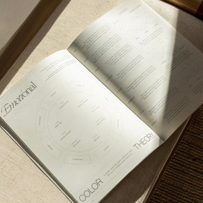Wilde House Paper The Reset Guide