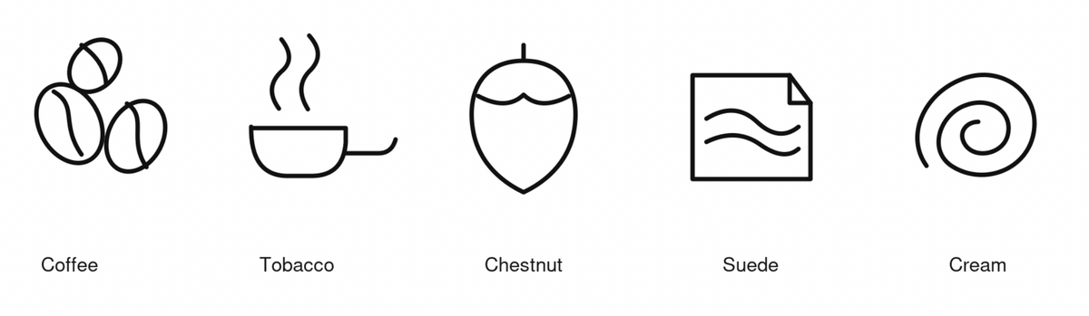 Illustrated fragrance notes
