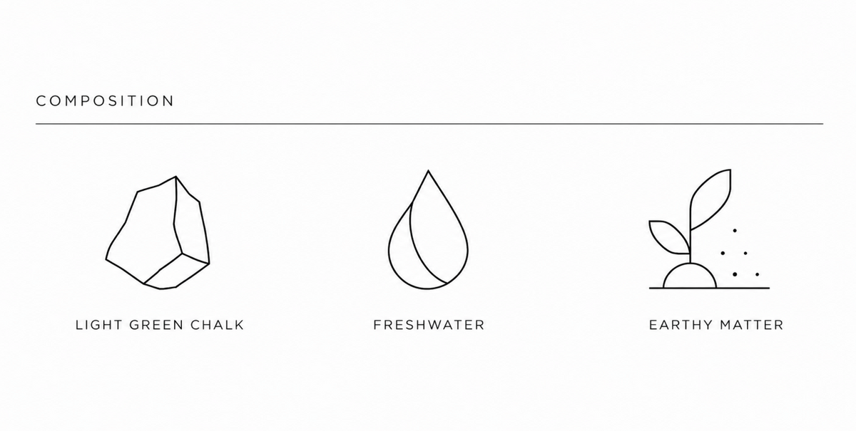Illustrated fragrance notes