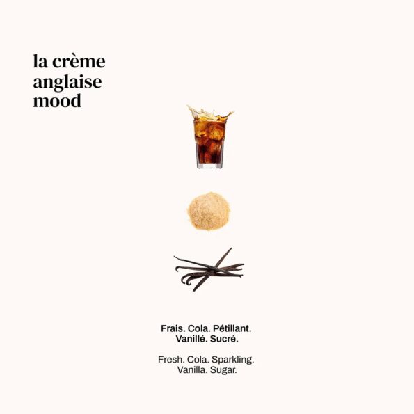 Versatile La Crème Anglaise Moisturising Hand Cream 30ml - Image 5
