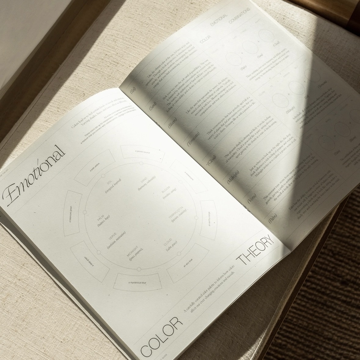 Wilde House Paper The Reset Guide - Image 6